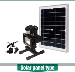 Solar panel type
